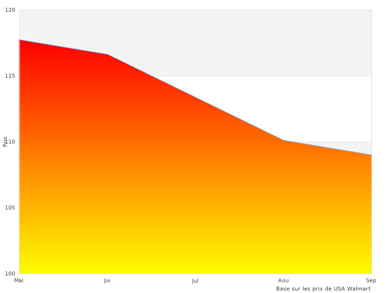 Photo couleur avec 56640005 Cargo Transport