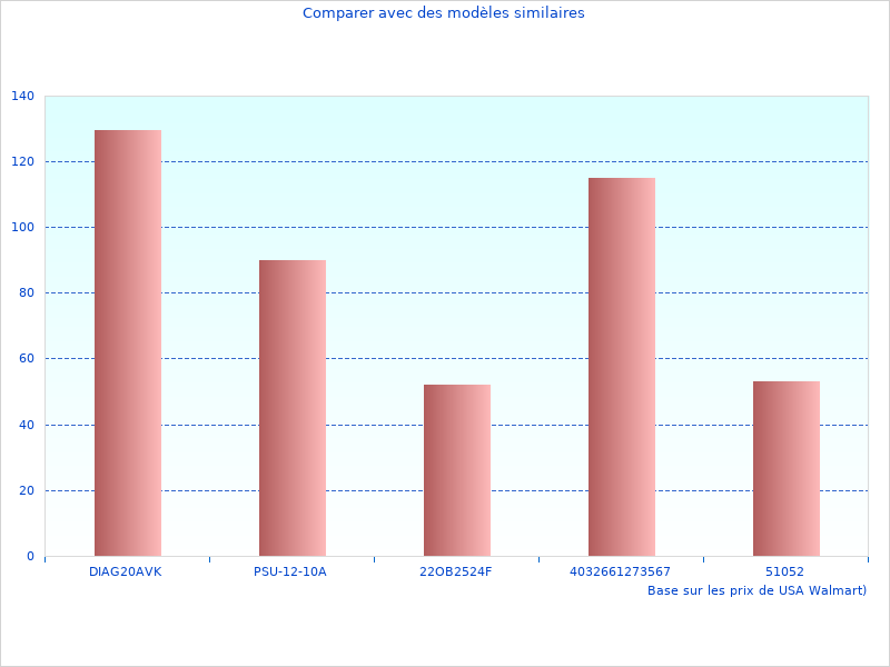 Photo montrant la montre HWA01-All-Inter en action