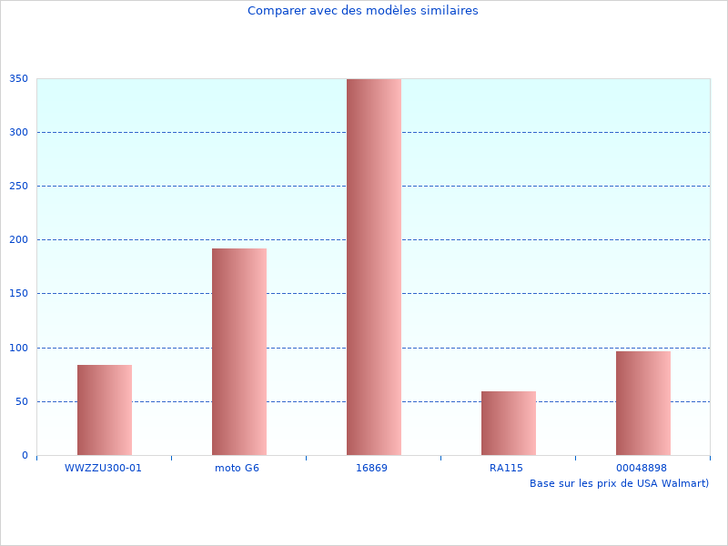 Photo couleur avec Nouveaux faits et images sur JKT M MIV