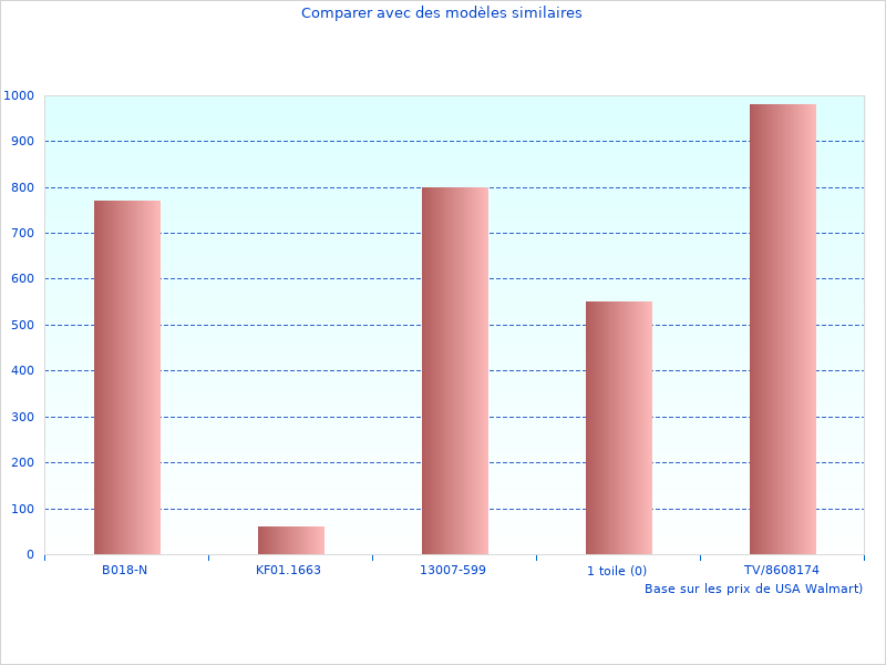 Élégantes photographies du modèle Cotton Dark MAPC0388