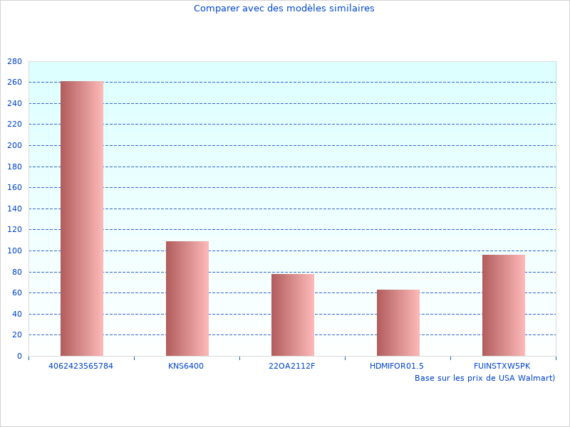 VP300 Mega Spvp300sl Actualités 2023
