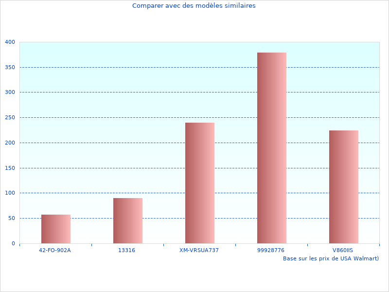 Ce que je pense du Steps BT-E8010